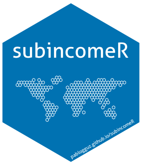 subincomeR website