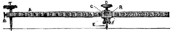  FIG. 2.—THE CIRCLE DIVIDER. 