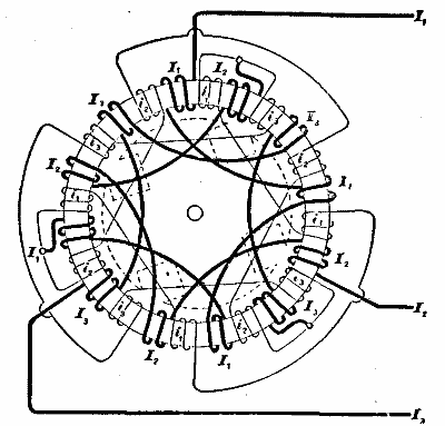 FIG. 12.