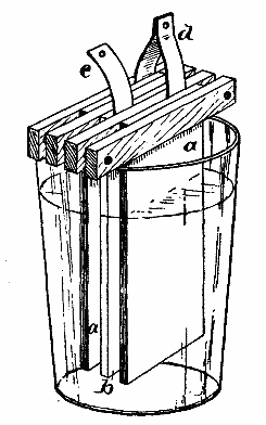 FIG. 1.—SIMPLE BATTERY.