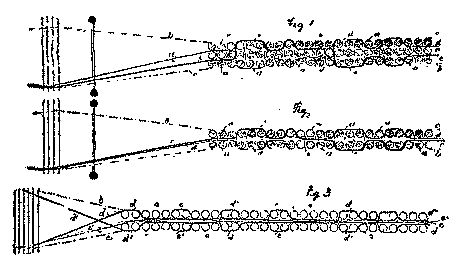 Thread Twist Illustration.