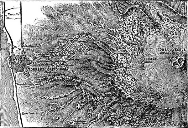 Plan of Vesuvius.