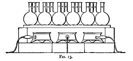 Fig. 13.