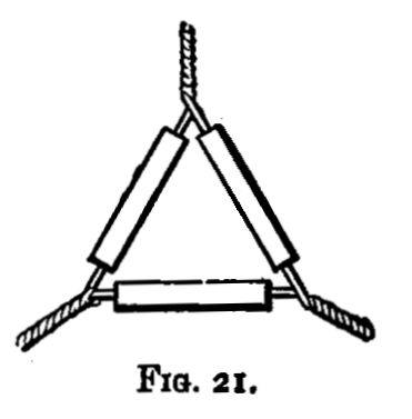 Fig. 21.