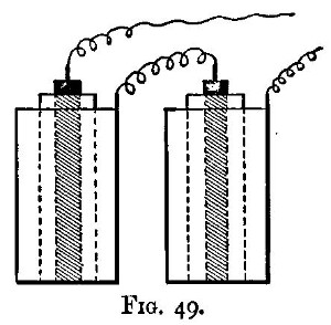 Fig. 49.