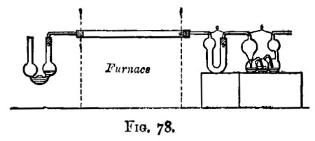 Fig. 78.