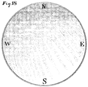 Fig. 18