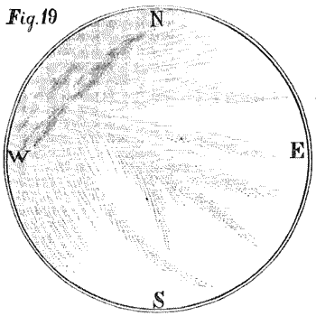 Fig. 19