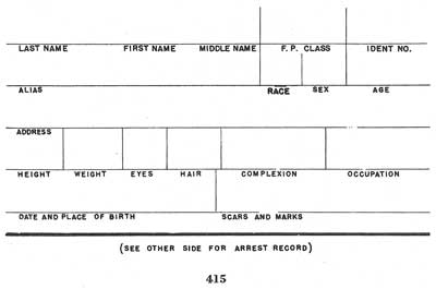 Fig. 415