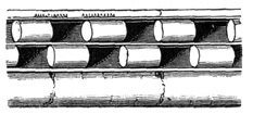 Mouldings