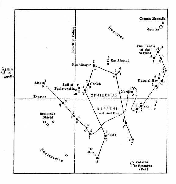 OPHIUCHUS & SERPENS