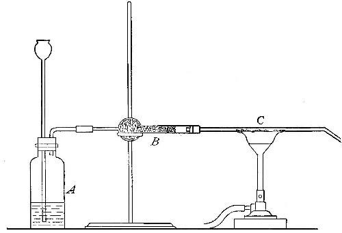 Fig. 15