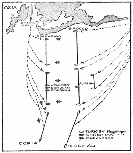 Fig. 21