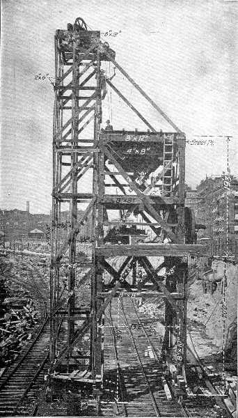 Fig. 109.—Portable Concrete Mixing Tower, N. Y. Central
Terminal Work.