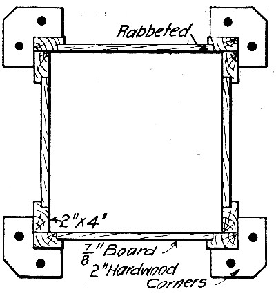 Fig. 177.—Form for Rectangular Column for Factory
Building, Cincinnati, O.