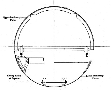 Fig. 252.—Traveling Form for Pinto Creek Conduit.