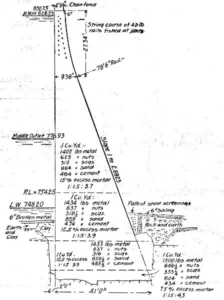 Fig. 36.—Cross-Section of Barossa Dam of Rubble
Concrete.