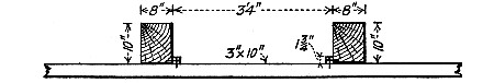 Fig. 76.—Sketch Showing Method of Attaching Lagging to
Studs, Illinois & Mississippi Canal.