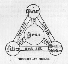 Triangle and circles