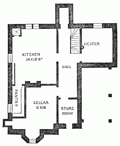 Fig. 35.—Basement Plan.