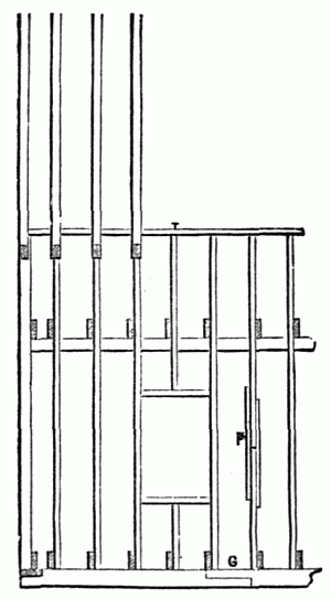 Fig. 111.—Side Elevation.—G. Manner of splicing sills.—F. Manner of splicing studs.