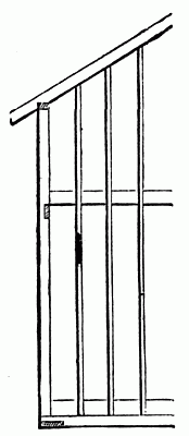 Fig. 112.—End Elevation.