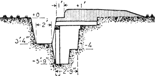 Fig. 14