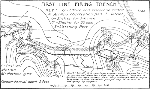 Fig. 40