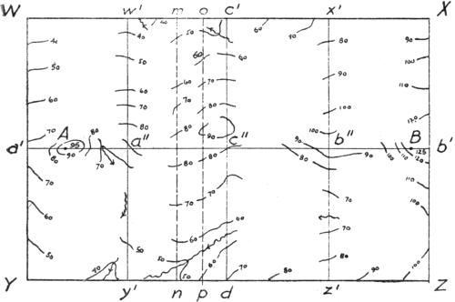 Fig. 12