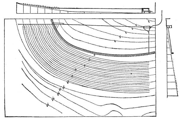 FIG. 8.—DIAGRAM ILLUSTRATING MANNER OF SEWAGE DISPOSAL
AT LENOX, MASS.