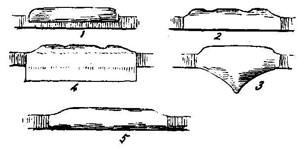 Diagram 15