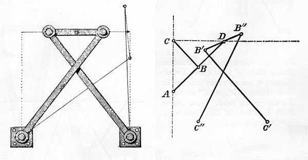 Figure 21