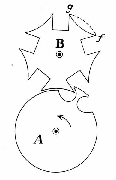 Figure 40