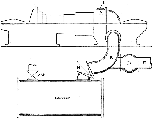 FIG. 73