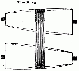 The Regulator?