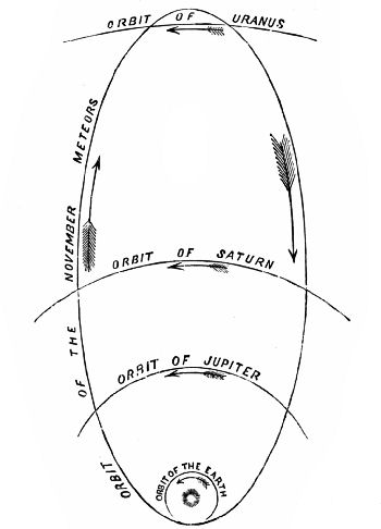 Fig. 106.