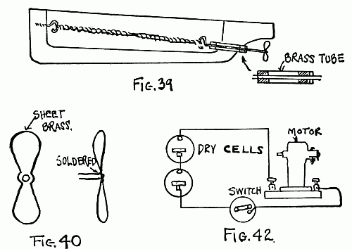 Fig. 39