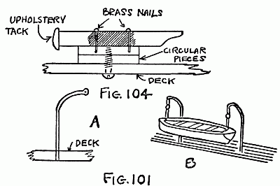 Fig. 104