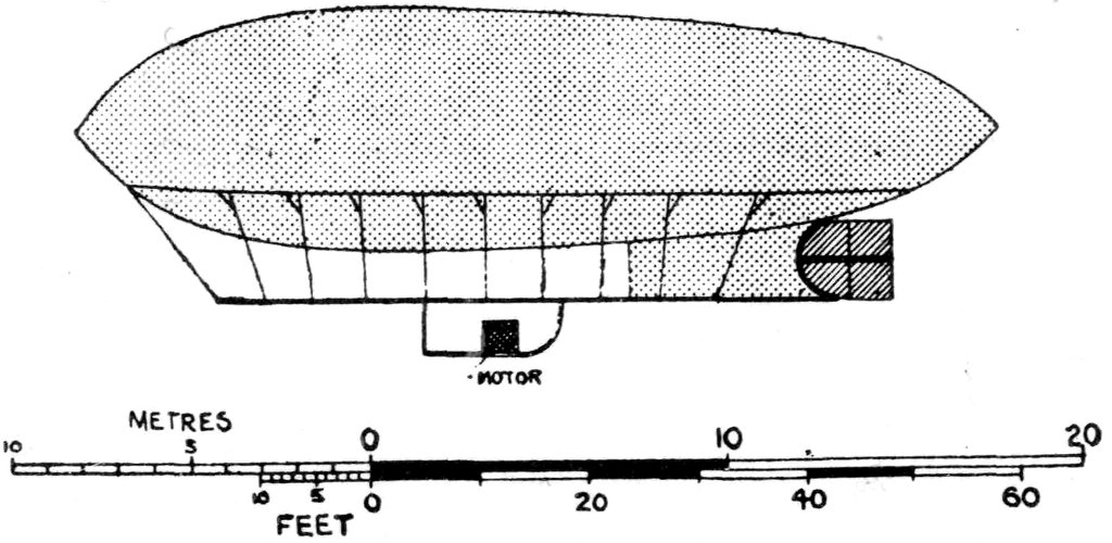 Willows. The naval one is fitted with a boat-shaped car.