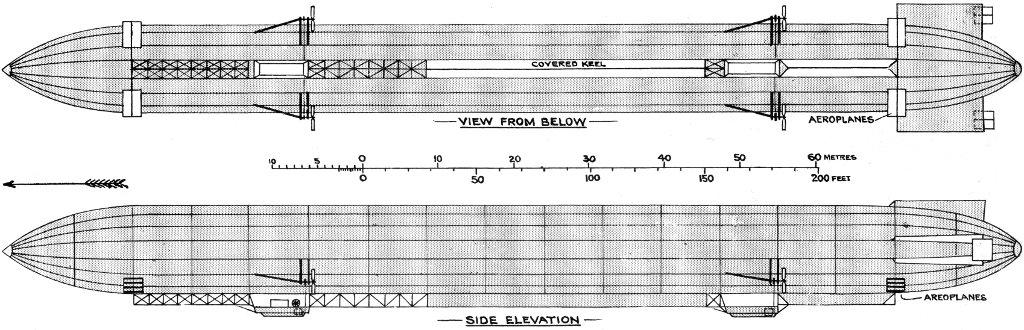 ZEPPELIN type. Rigid.