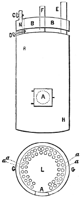 Read's Multi-Tubular Boiler