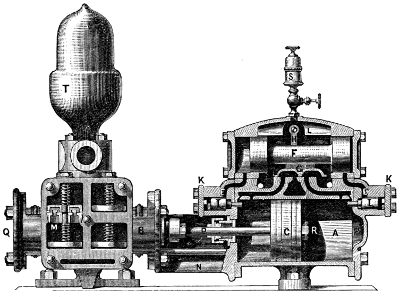 Steam Pump