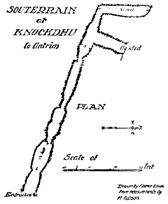 SOUTERRAIN of KNOCKDHU Co. Antrim - PLAN - Drawn by Florence Hobson from the
measurements made by M Hobson