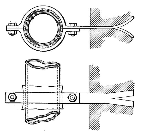 Fig. 53.