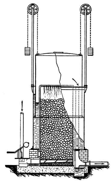 Fig. 85.