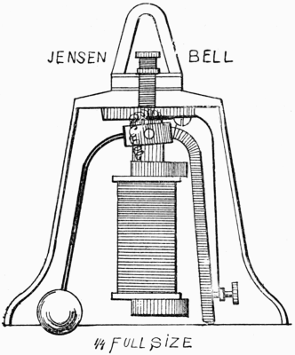 Fig. 41.