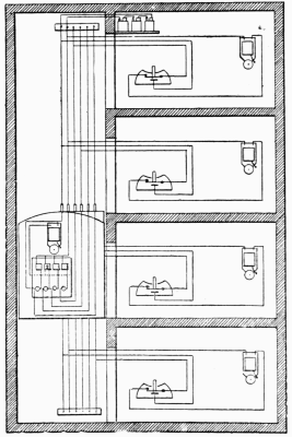 Fig. 91.