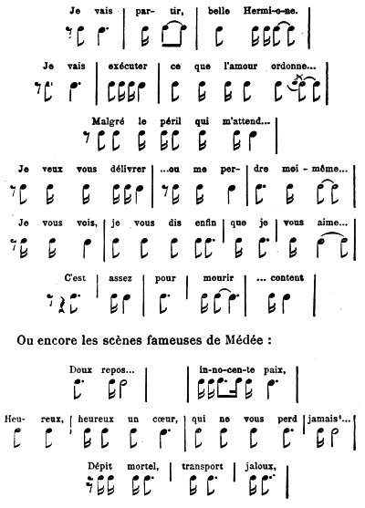 notation musicale.