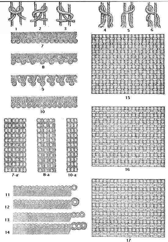 Ghiordes knots.