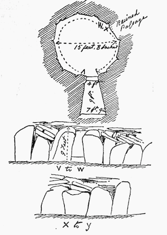 BEE-HIVE CHAMBER, DOWTH.